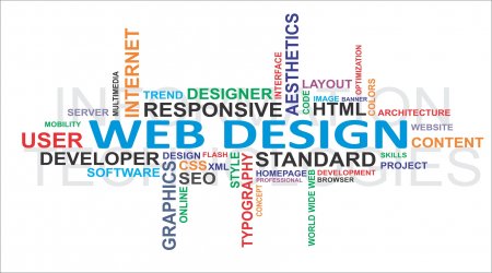 SEO-Optimierung